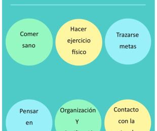 Cartel Exposición temática "Cuidarse es un placer"