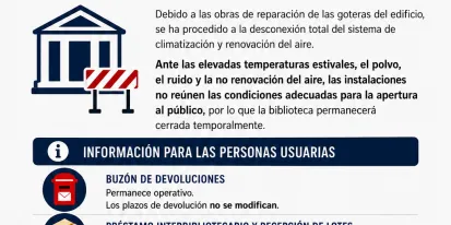 cartel aviso