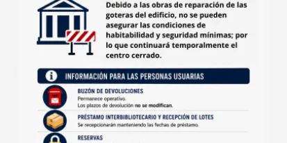 Cartel de cierre de la biblioteca