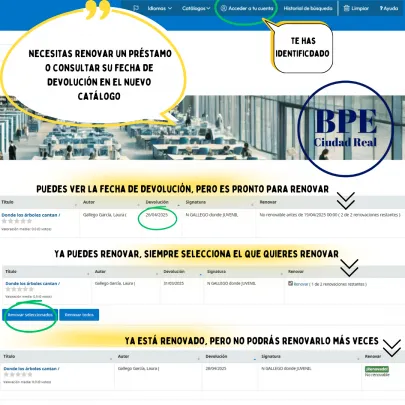 Pasos en la renovación