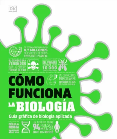 Portada del libro Cómo funciona la biología