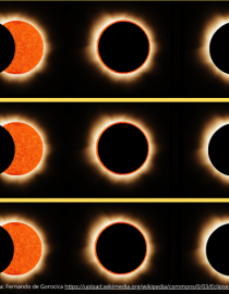 Imagen de la Exposición bibliográfica "Eclipses"